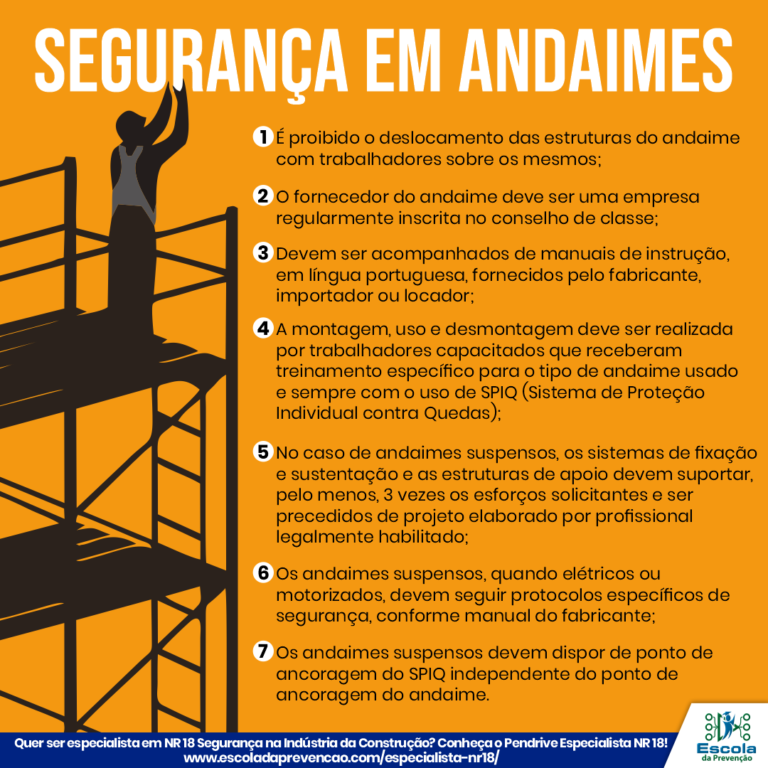 Andaimes Dicas De Seguran A Dds Online