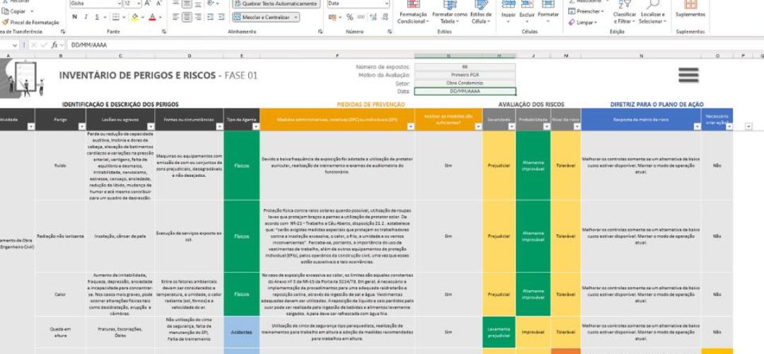 inventário de perigos e riscos